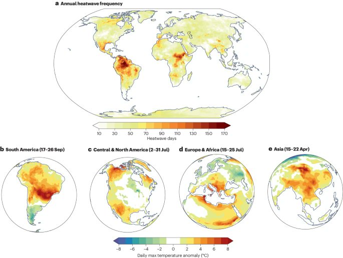 Climate chronicles: “Extreme terrestrial heat in 2023”